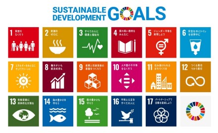 持続可能な開発目標SDGsに対して産業用コネクタで実現できること